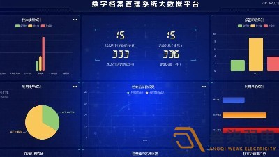企業(yè)使用電子檔案管理系統(tǒng)有什么好處？