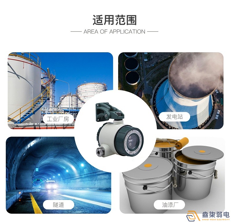 成都監(jiān)控公司—怎么把火災(zāi)扼殺在萌芽狀態(tài)？