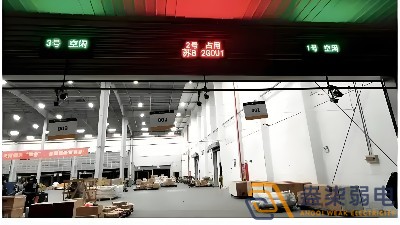智能月臺(tái)調(diào)度系統(tǒng)有幾個(gè)模塊？
