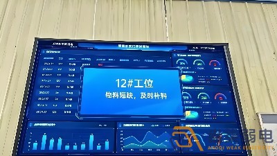 生產(chǎn)車間數(shù)字看板目的和意義是什么？