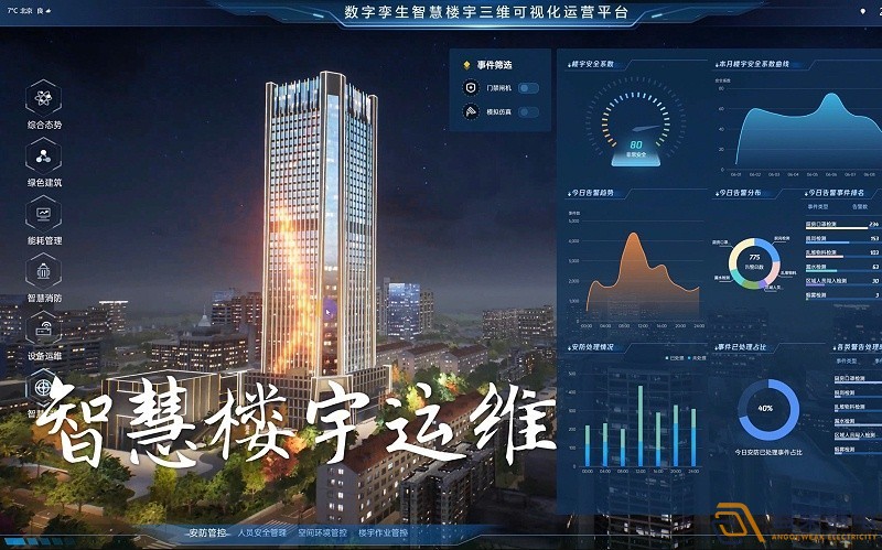 數(shù)字樓宇管理平臺(tái)能帶來哪些便利？