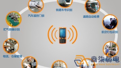 成都007科技—RFID和安防究竟有什么關(guān)系？