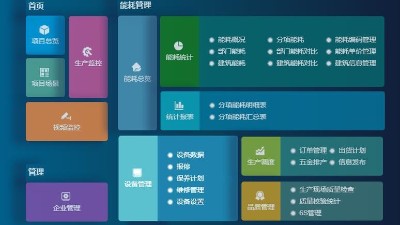 成都弱電設(shè)計(jì)—車間管理系統(tǒng)能為工廠解決哪些問題？