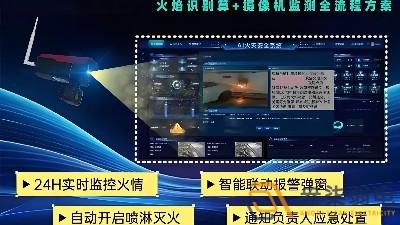 智能火災(zāi)識別攝像機(jī)：AI 技術(shù)賦能消防安全預(yù)警