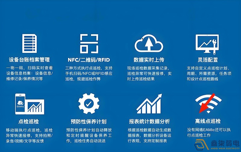 智能巡檢系統(tǒng)：替代人工，杜絕代打卡與漏檢