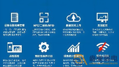 智能巡檢系統(tǒng)：替代人工，杜絕代打卡與漏檢